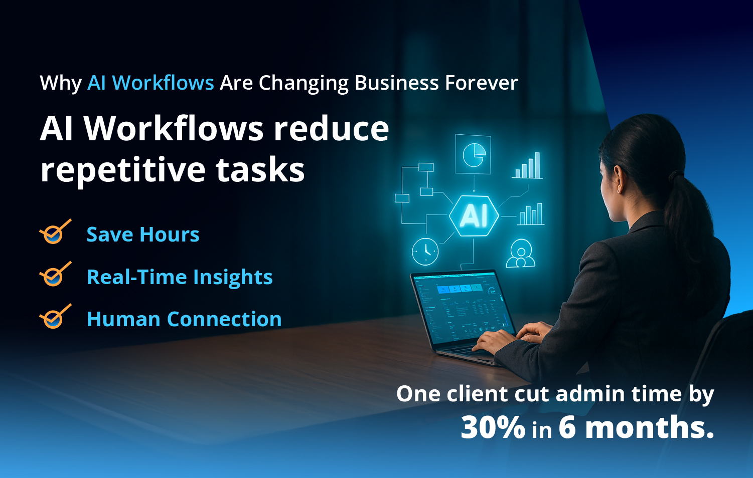 Why AI Agent Enabled Workflows Are Transforming Businesses